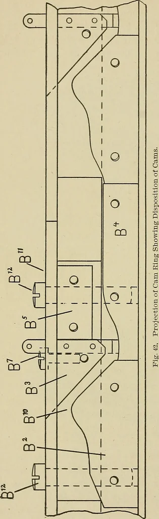 An illustration from Cyclopedia of textile work : a general reference library on cotton, woolen and worsted yarn manufacture, weaving, designing, chemistry and dyeing, finishing, knitting, and allied subjects, 1911, leaf 131