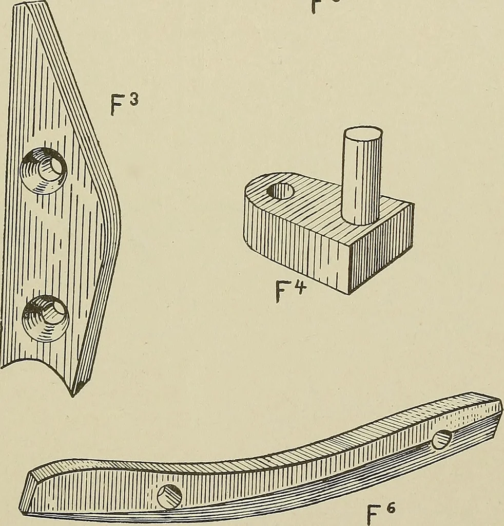 An illustration from Cyclopedia of textile work : a general reference library on cotton, woolen and worsted yarn manufacture, weaving, designing, chemistry and dyeing, finishing, knitting, and allied subjects, 1911, leaf 136
