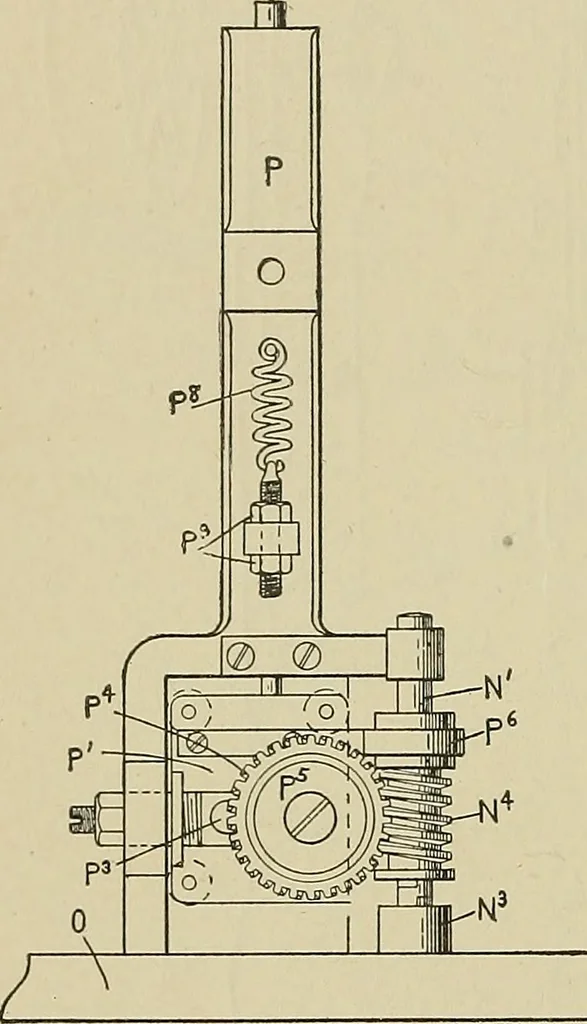 An illustration from Cyclopedia of textile work : a general reference library on cotton, woolen and worsted yarn manufacture, weaving, designing, chemistry and dyeing, finishing, knitting, and allied subjects, 1911, leaf 139