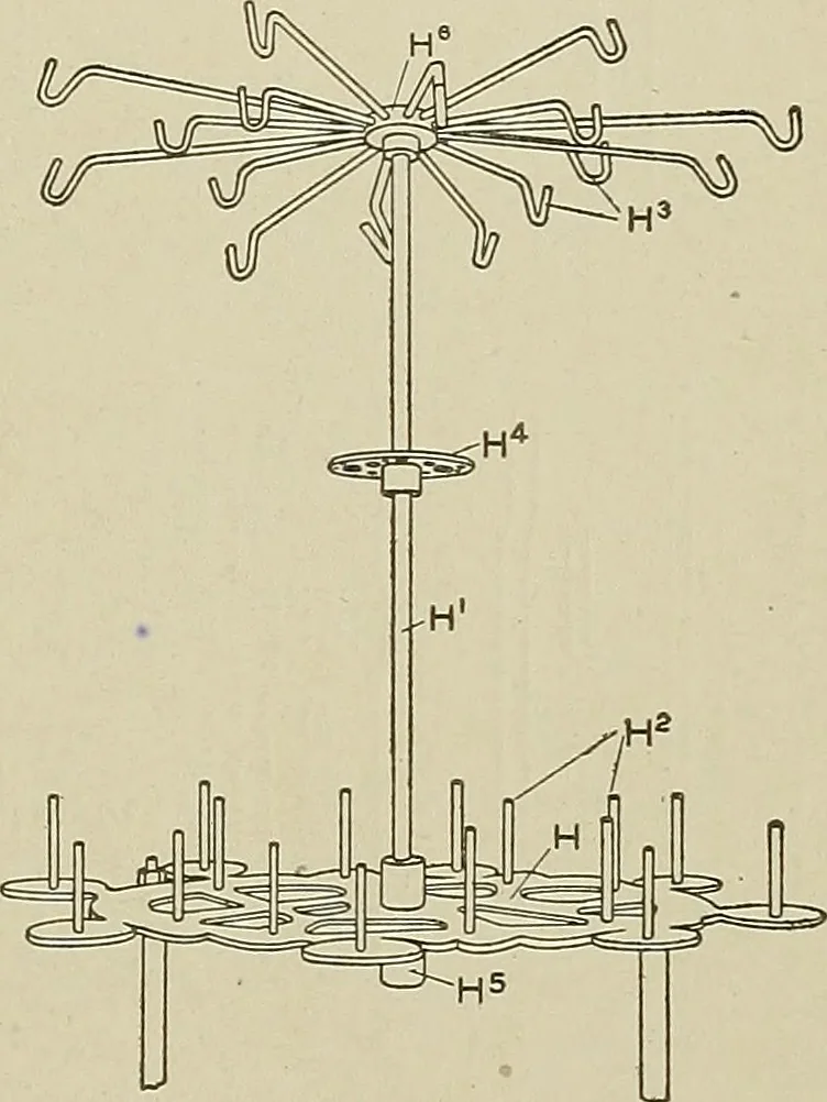 An illustration from Cyclopedia of textile work : a general reference library on cotton, woolen and worsted yarn manufacture, weaving, designing, chemistry and dyeing, finishing, knitting, and allied subjects, 1911, leaf 140