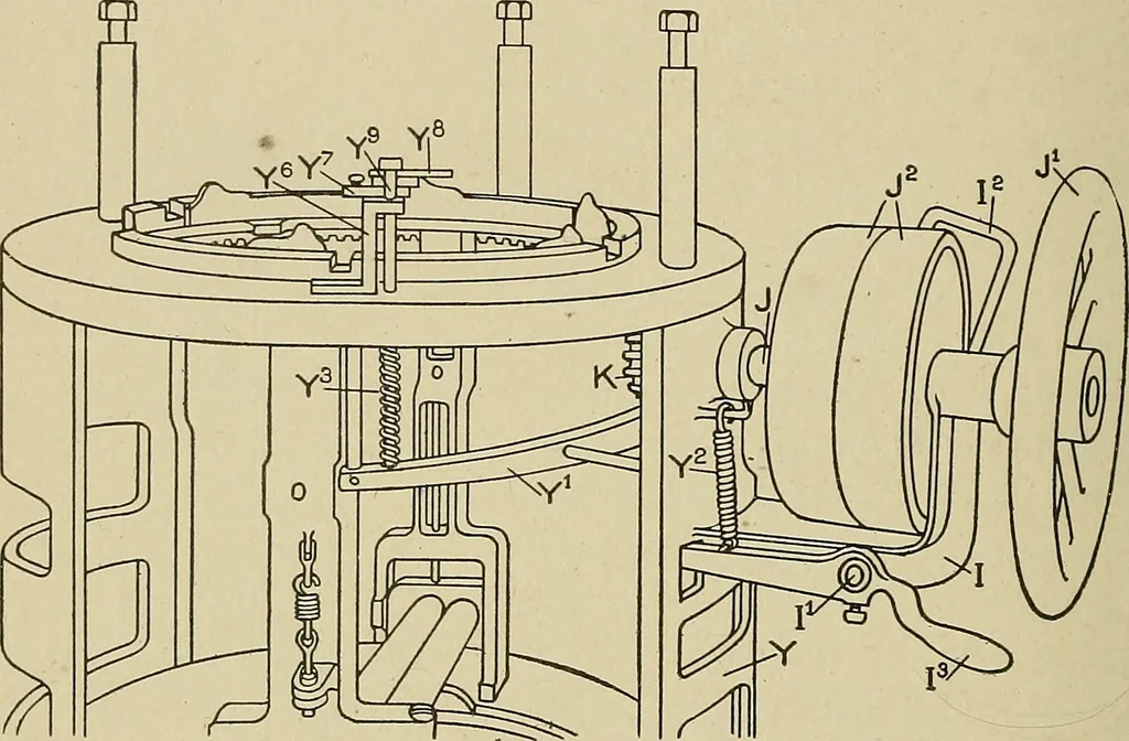 An illustration from Cyclopedia of textile work : a general reference library on cotton, woolen and worsted yarn manufacture, weaving, designing, chemistry and dyeing, finishing, knitting, and allied subjects, 1911, leaf 141