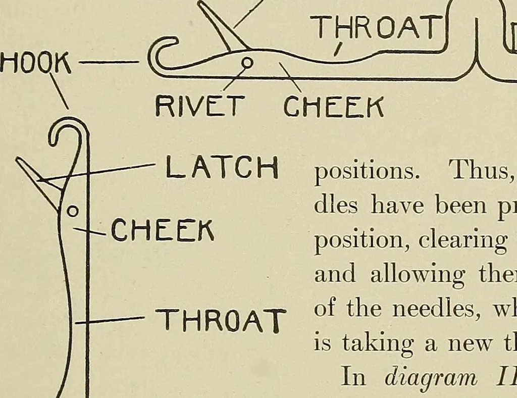 An illustration from Cyclopedia of textile work : a general reference library on cotton, woolen and worsted yarn manufacture, weaving, designing, chemistry and dyeing, finishing, knitting, and allied subjects, 1911, leaf 146