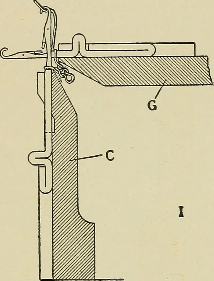 An illustration from Cyclopedia of textile work : a general reference library on cotton, woolen and worsted yarn manufacture, weaving, designing, chemistry and dyeing, finishing, knitting, and allied subjects, 1911, leaf 147