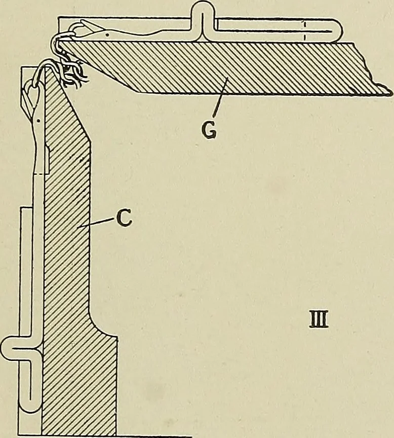 An illustration from Cyclopedia of textile work : a general reference library on cotton, woolen and worsted yarn manufacture, weaving, designing, chemistry and dyeing, finishing, knitting, and allied subjects, 1911, leaf 148