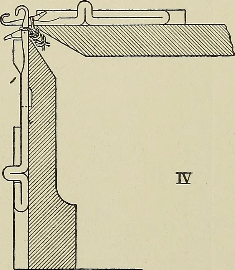 An illustration from Cyclopedia of textile work : a general reference library on cotton, woolen and worsted yarn manufacture, weaving, designing, chemistry and dyeing, finishing, knitting, and allied subjects, 1911, leaf 148