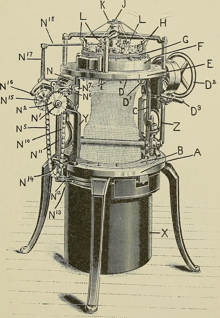 An illustration from Cyclopedia of textile work : a general reference library on cotton, woolen and worsted yarn manufacture, weaving, designing, chemistry and dyeing, finishing, knitting, and allied subjects, 1911, leaf 152