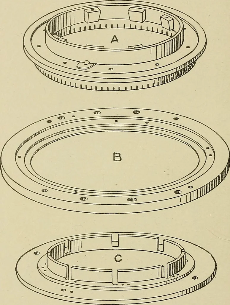 An illustration from Cyclopedia of textile work : a general reference library on cotton, woolen and worsted yarn manufacture, weaving, designing, chemistry and dyeing, finishing, knitting, and allied subjects, 1911, leaf 153