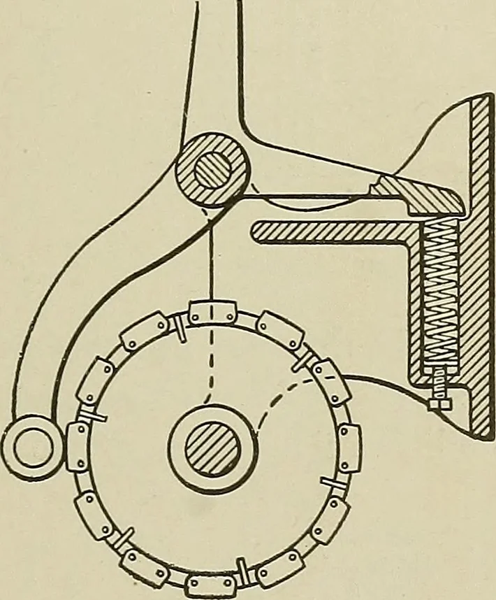 An illustration from Cyclopedia of textile work : a general reference library on cotton, woolen and worsted yarn manufacture, weaving, designing, chemistry and dyeing, finishing, knitting, and allied subjects, 1911, leaf 156