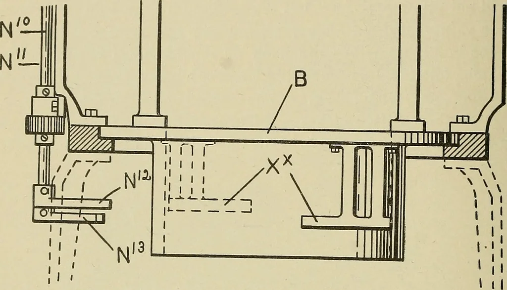 An illustration from Cyclopedia of textile work : a general reference library on cotton, woolen and worsted yarn manufacture, weaving, designing, chemistry and dyeing, finishing, knitting, and allied subjects, 1911, leaf 157
