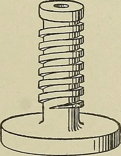 An illustration from Cyclopedia of textile work : a general reference library on cotton, woolen and worsted yarn manufacture, weaving, designing, chemistry and dyeing, finishing, knitting, and allied subjects, 1911, leaf 158