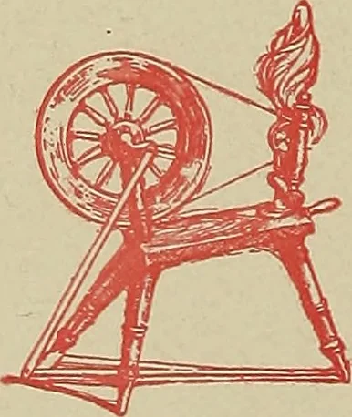 An illustration from Cyclopedia of textile work : a general reference library on cotton, woolen and worsted yarn manufacture, weaving, designing, chemistry and dyeing, finishing, knitting, and allied subjects, 1911, leaf 17