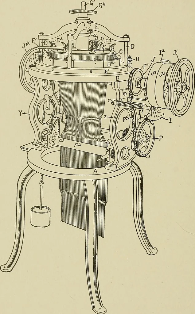 An illustration from Cyclopedia of textile work : a general reference library on cotton, woolen and worsted yarn manufacture, weaving, designing, chemistry and dyeing, finishing, knitting, and allied subjects, 1911, leaf 171
