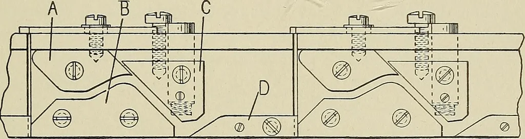 An illustration from Cyclopedia of textile work : a general reference library on cotton, woolen and worsted yarn manufacture, weaving, designing, chemistry and dyeing, finishing, knitting, and allied subjects, 1911, leaf 172