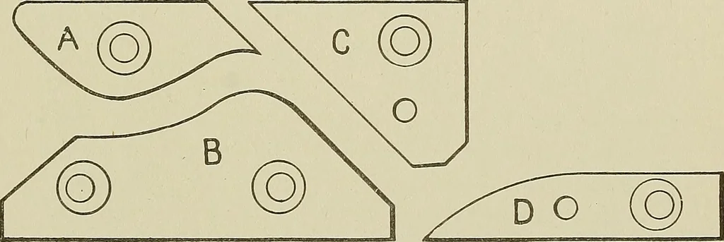 An illustration from Cyclopedia of textile work : a general reference library on cotton, woolen and worsted yarn manufacture, weaving, designing, chemistry and dyeing, finishing, knitting, and allied subjects, 1911, leaf 174
