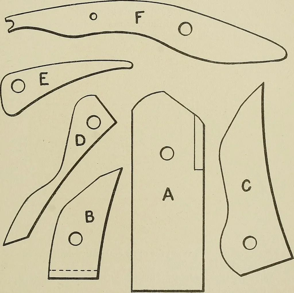An illustration from Cyclopedia of textile work : a general reference library on cotton, woolen and worsted yarn manufacture, weaving, designing, chemistry and dyeing, finishing, knitting, and allied subjects, 1911, leaf 176