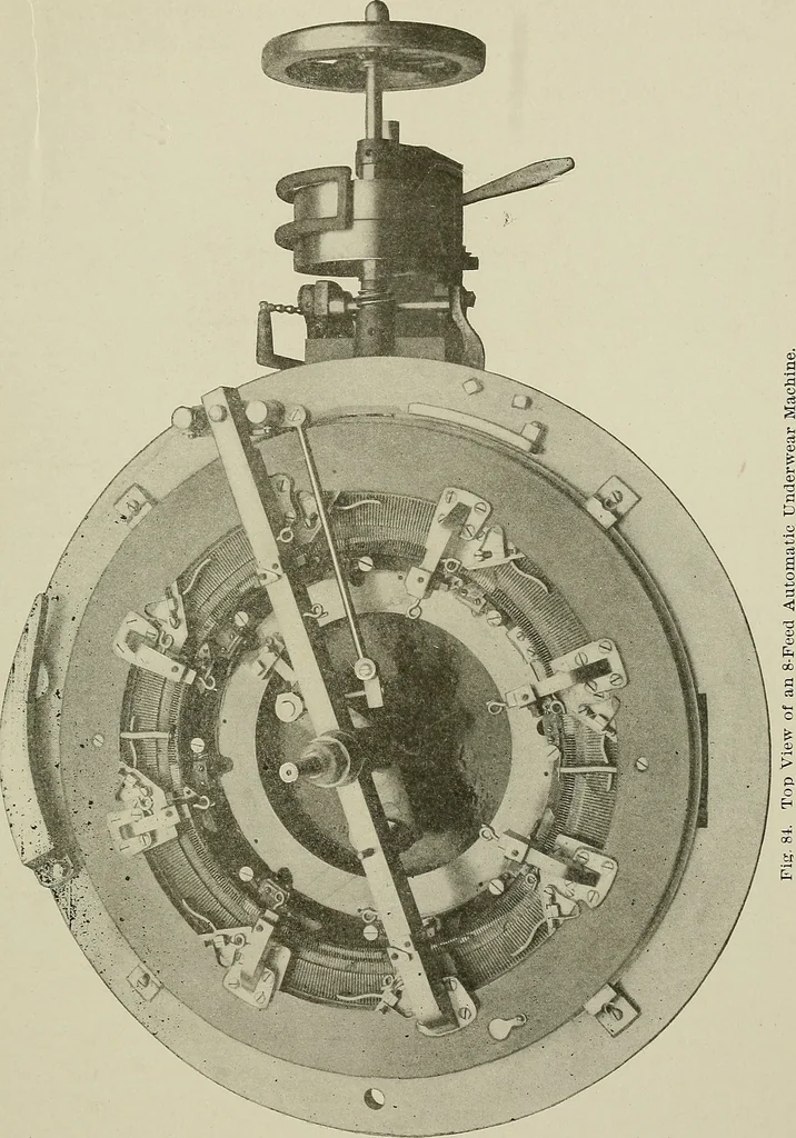 An illustration from Cyclopedia of textile work : a general reference library on cotton, woolen and worsted yarn manufacture, weaving, designing, chemistry and dyeing, finishing, knitting, and allied subjects, 1911, leaf 188