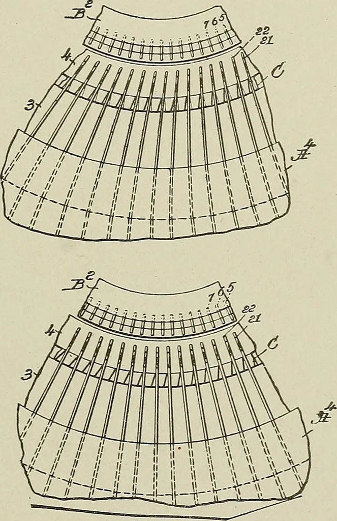 An illustration from Cyclopedia of textile work : a general reference library on cotton, woolen and worsted yarn manufacture, weaving, designing, chemistry and dyeing, finishing, knitting, and allied subjects, 1911, leaf 202