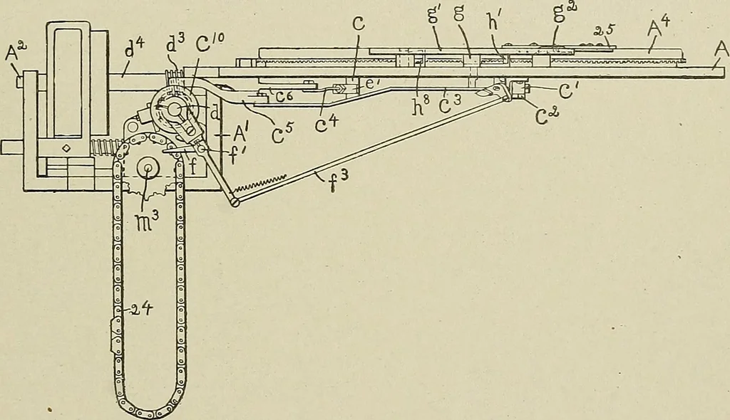 An illustration from Cyclopedia of textile work : a general reference library on cotton, woolen and worsted yarn manufacture, weaving, designing, chemistry and dyeing, finishing, knitting, and allied subjects, 1911, leaf 204