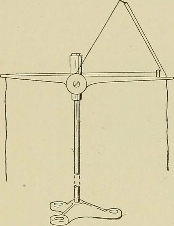 An illustration from Cyclopedia of textile work : a general reference library on cotton, woolen and worsted yarn manufacture, weaving, designing, chemistry and dyeing, finishing, knitting, and allied subjects, 1911, leaf 227