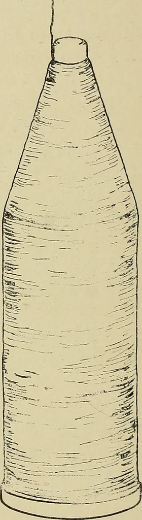 An illustration from Cyclopedia of textile work : a general reference library on cotton, woolen and worsted yarn manufacture, weaving, designing, chemistry and dyeing, finishing, knitting, and allied subjects, 1911, leaf 23
