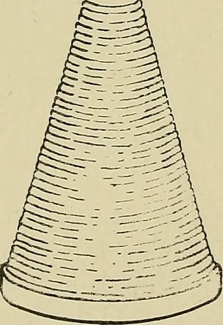 An illustration from Cyclopedia of textile work : a general reference library on cotton, woolen and worsted yarn manufacture, weaving, designing, chemistry and dyeing, finishing, knitting, and allied subjects, 1911, leaf 23