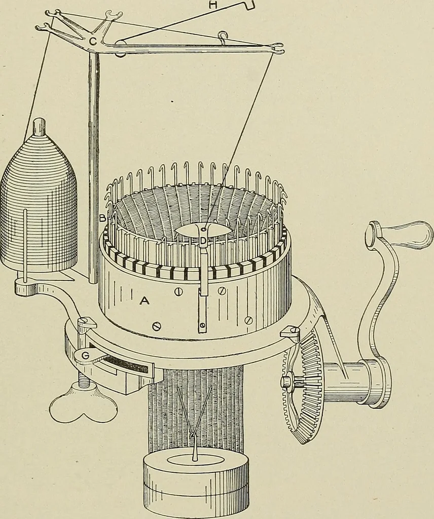 An illustration from Cyclopedia of textile work : a general reference library on cotton, woolen and worsted yarn manufacture, weaving, designing, chemistry and dyeing, finishing, knitting, and allied subjects, 1911, leaf 238