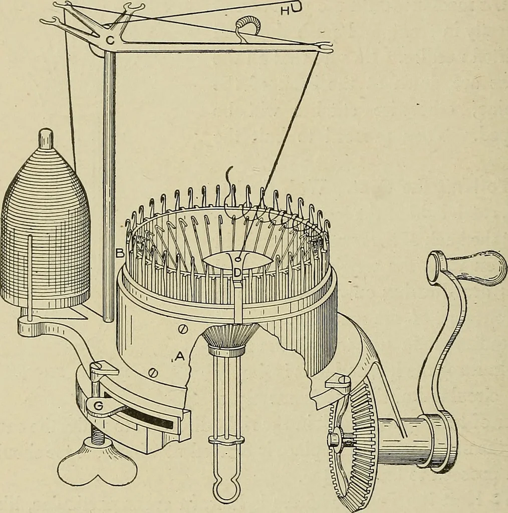 An illustration from Cyclopedia of textile work : a general reference library on cotton, woolen and worsted yarn manufacture, weaving, designing, chemistry and dyeing, finishing, knitting, and allied subjects, 1911, leaf 245