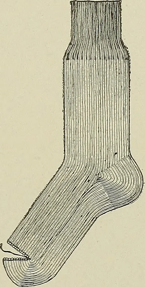 An illustration from Cyclopedia of textile work : a general reference library on cotton, woolen and worsted yarn manufacture, weaving, designing, chemistry and dyeing, finishing, knitting, and allied subjects, 1911, leaf 252