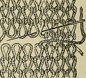An illustration from Cyclopedia of textile work : a general reference library on cotton, woolen and worsted yarn manufacture, weaving, designing, chemistry and dyeing, finishing, knitting, and allied subjects, 1911, leaf 253