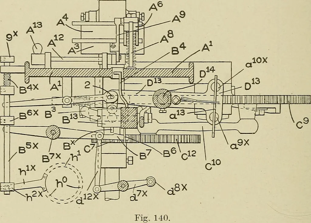 An illustration from Cyclopedia of textile work : a general reference library on cotton, woolen and worsted yarn manufacture, weaving, designing, chemistry and dyeing, finishing, knitting, and allied subjects, 1911, leaf 273