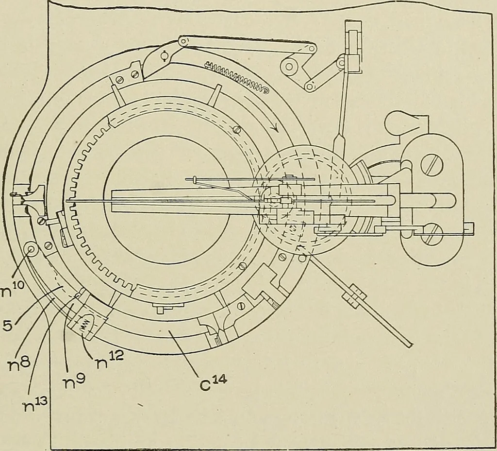 An illustration from Cyclopedia of textile work : a general reference library on cotton, woolen and worsted yarn manufacture, weaving, designing, chemistry and dyeing, finishing, knitting, and allied subjects, 1911, leaf 278