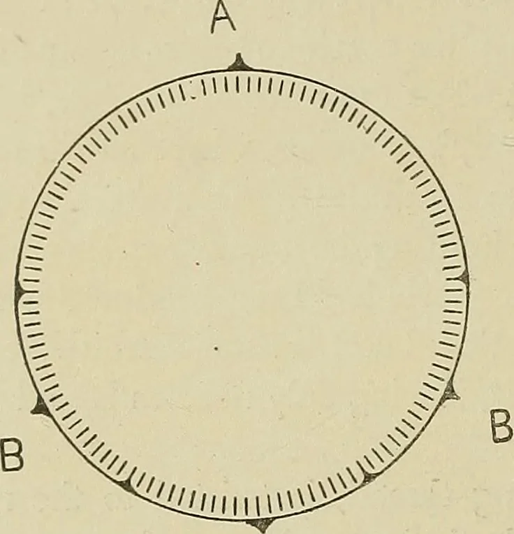 An illustration from Cyclopedia of textile work : a general reference library on cotton, woolen and worsted yarn manufacture, weaving, designing, chemistry and dyeing, finishing, knitting, and allied subjects, 1911, leaf 281