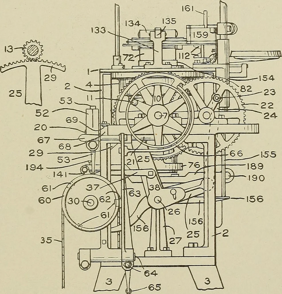 An illustration from Cyclopedia of textile work : a general reference library on cotton, woolen and worsted yarn manufacture, weaving, designing, chemistry and dyeing, finishing, knitting, and allied subjects, 1911, leaf 288