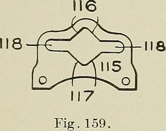 An illustration from Cyclopedia of textile work : a general reference library on cotton, woolen and worsted yarn manufacture, weaving, designing, chemistry and dyeing, finishing, knitting, and allied subjects, 1911, leaf 298