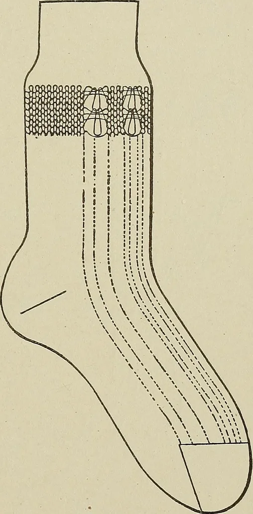An illustration from Cyclopedia of textile work : a general reference library on cotton, woolen and worsted yarn manufacture, weaving, designing, chemistry and dyeing, finishing, knitting, and allied subjects, 1911, leaf 310