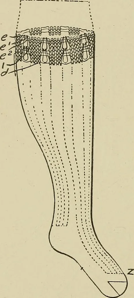 An illustration from Cyclopedia of textile work : a general reference library on cotton, woolen and worsted yarn manufacture, weaving, designing, chemistry and dyeing, finishing, knitting, and allied subjects, 1911, leaf 311