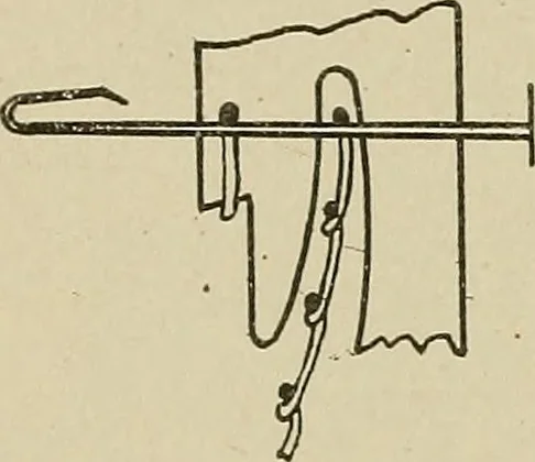 An illustration from Cyclopedia of textile work : a general reference library on cotton, woolen and worsted yarn manufacture, weaving, designing, chemistry and dyeing, finishing, knitting, and allied subjects, 1911, leaf 313