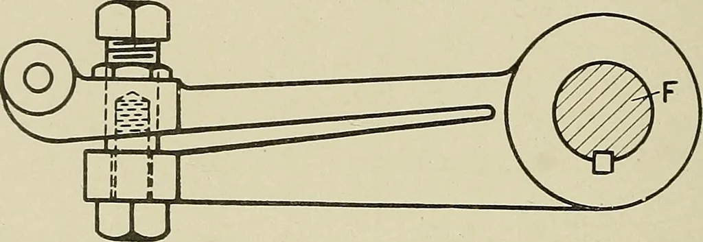 An illustration from Cyclopedia of textile work : a general reference library on cotton, woolen and worsted yarn manufacture, weaving, designing, chemistry and dyeing, finishing, knitting, and allied subjects, 1911, leaf 323