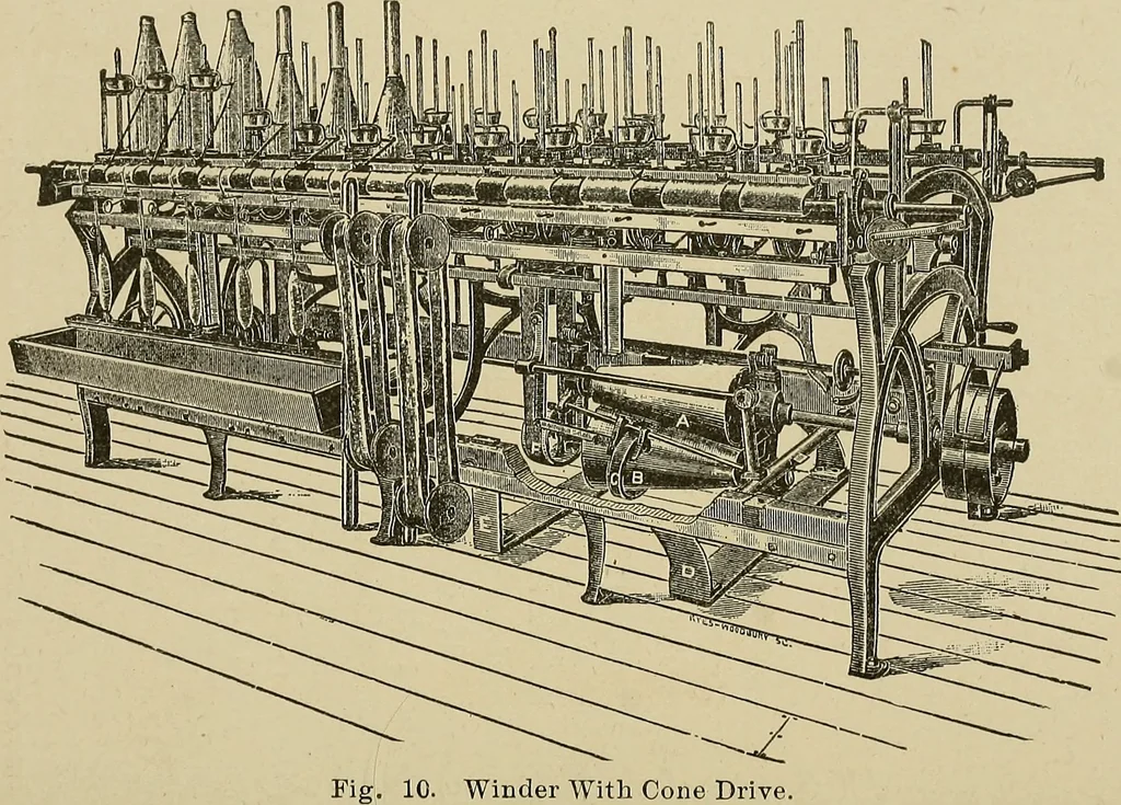 An illustration from Cyclopedia of textile work : a general reference library on cotton, woolen and worsted yarn manufacture, weaving, designing, chemistry and dyeing, finishing, knitting, and allied subjects, 1911, leaf 33