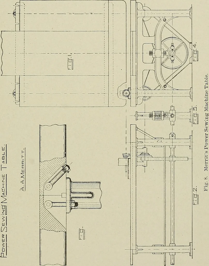 An illustration from Cyclopedia of textile work : a general reference library on cotton, woolen and worsted yarn manufacture, weaving, designing, chemistry and dyeing, finishing, knitting, and allied subjects, 1911, leaf 350
