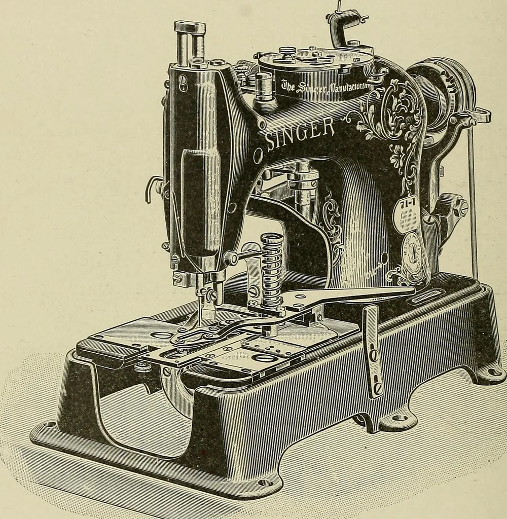 An illustration from Cyclopedia of textile work : a general reference library on cotton, woolen and worsted yarn manufacture, weaving, designing, chemistry and dyeing, finishing, knitting, and allied subjects, 1911, leaf 353