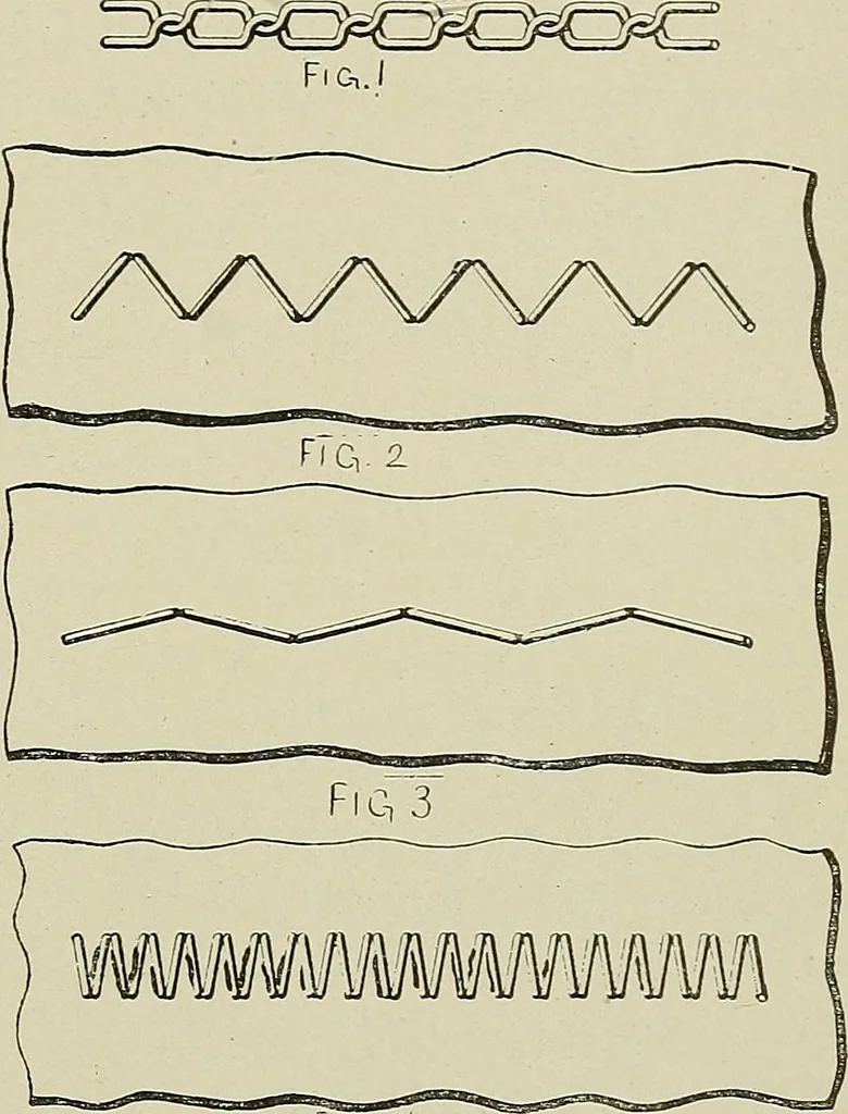 An illustration from Cyclopedia of textile work : a general reference library on cotton, woolen and worsted yarn manufacture, weaving, designing, chemistry and dyeing, finishing, knitting, and allied subjects, 1911, leaf 358