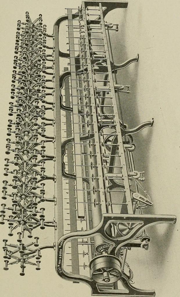 An illustration from Cyclopedia of textile work : a general reference library on cotton, woolen and worsted yarn manufacture, weaving, designing, chemistry and dyeing, finishing, knitting, and allied subjects, 1911, leaf 36