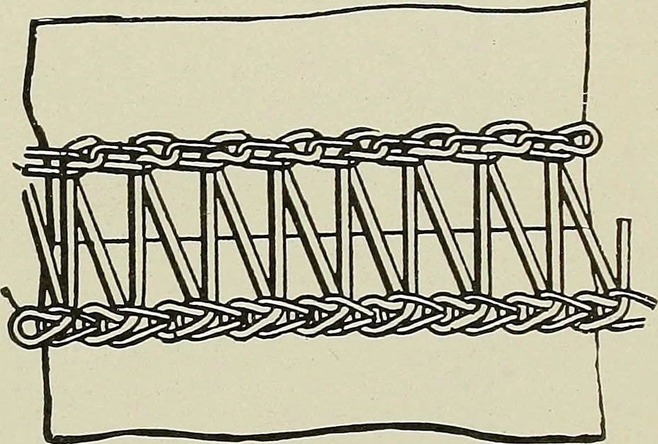 An illustration from Cyclopedia of textile work : a general reference library on cotton, woolen and worsted yarn manufacture, weaving, designing, chemistry and dyeing, finishing, knitting, and allied subjects, 1911, leaf 360