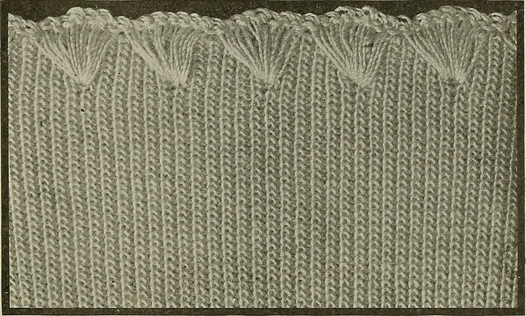An illustration from Cyclopedia of textile work : a general reference library on cotton, woolen and worsted yarn manufacture, weaving, designing, chemistry and dyeing, finishing, knitting, and allied subjects, 1911, leaf 372