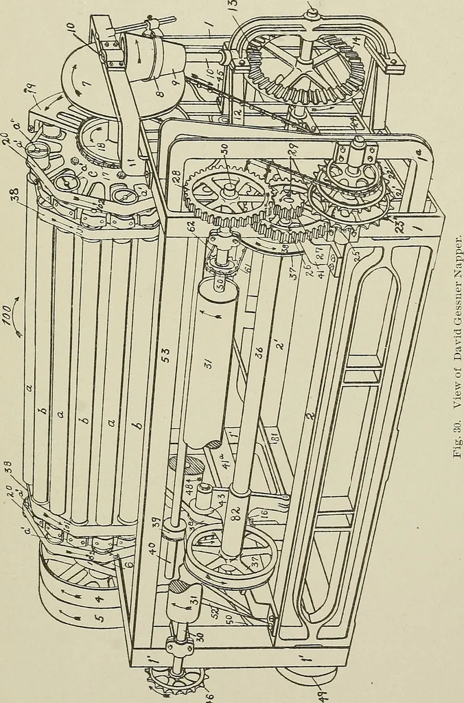 An illustration from Cyclopedia of textile work : a general reference library on cotton, woolen and worsted yarn manufacture, weaving, designing, chemistry and dyeing, finishing, knitting, and allied subjects, 1911, leaf 396