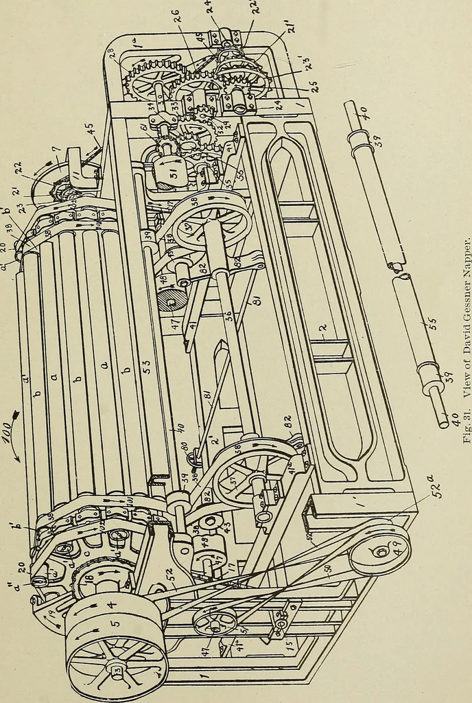 An illustration from Cyclopedia of textile work : a general reference library on cotton, woolen and worsted yarn manufacture, weaving, designing, chemistry and dyeing, finishing, knitting, and allied subjects, 1911, leaf 398