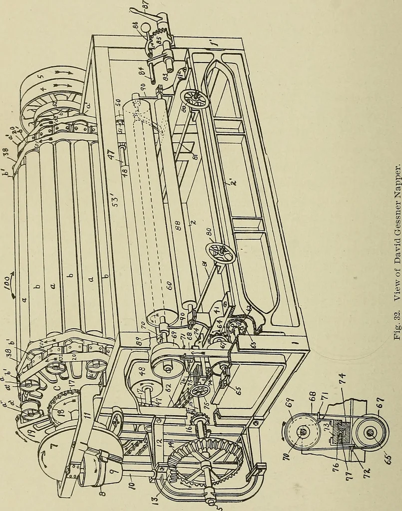 An illustration from Cyclopedia of textile work : a general reference library on cotton, woolen and worsted yarn manufacture, weaving, designing, chemistry and dyeing, finishing, knitting, and allied subjects, 1911, leaf 399