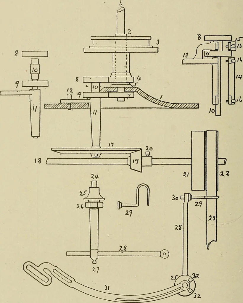An illustration from Cyclopedia of textile work : a general reference library on cotton, woolen and worsted yarn manufacture, weaving, designing, chemistry and dyeing, finishing, knitting, and allied subjects, 1911, leaf 57