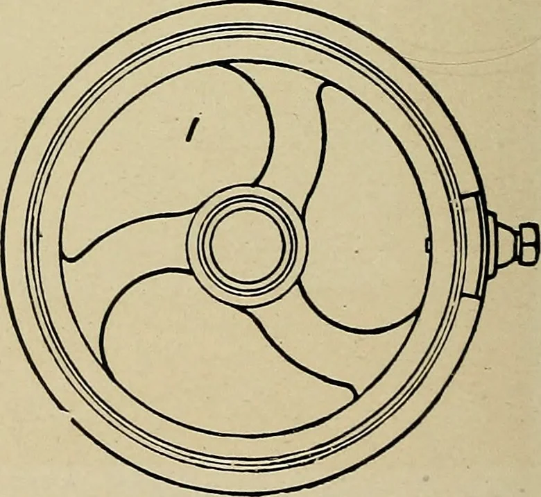 An illustration from Cyclopedia of textile work : a general reference library on cotton, woolen and worsted yarn manufacture, weaving, designing, chemistry and dyeing, finishing, knitting, and allied subjects, 1911, leaf 59